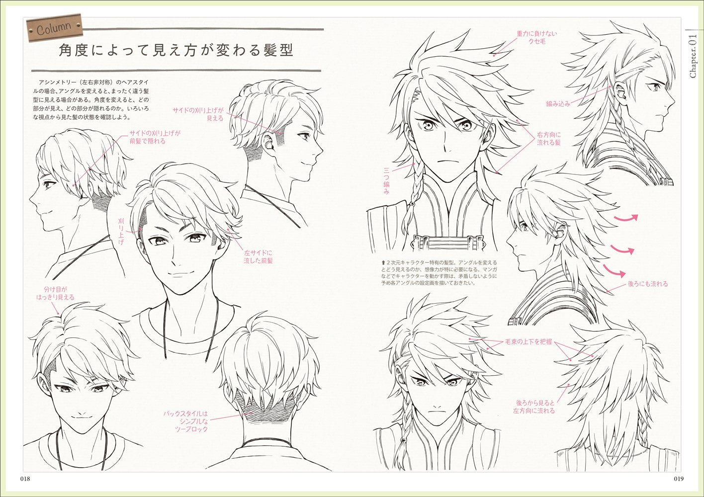 Hair data in Japanese hair magazines | by John Kueh | HairAlbum | Medium