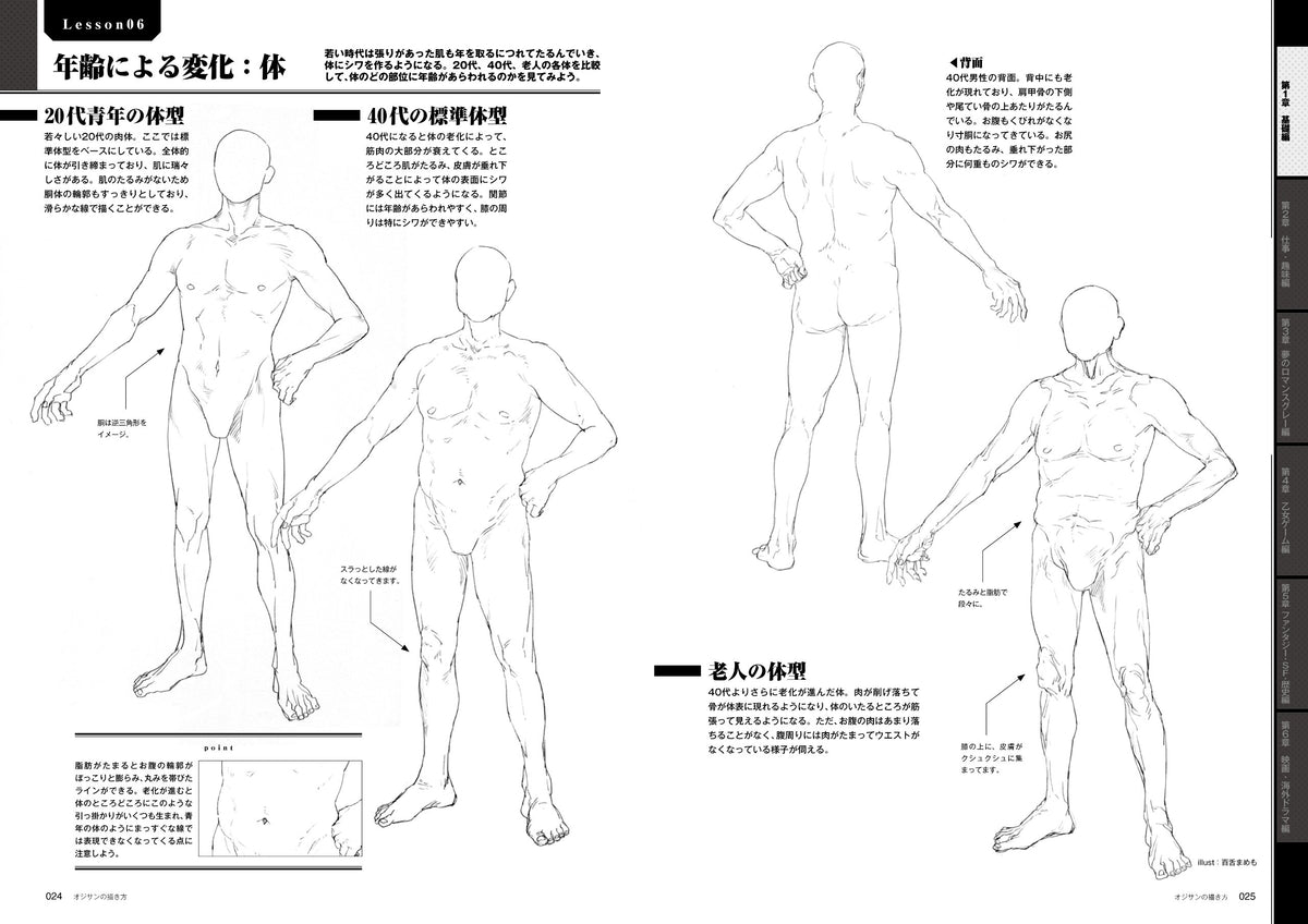 How To Draw Middle Aged Man – MOYASHI JAPAN BOOKS