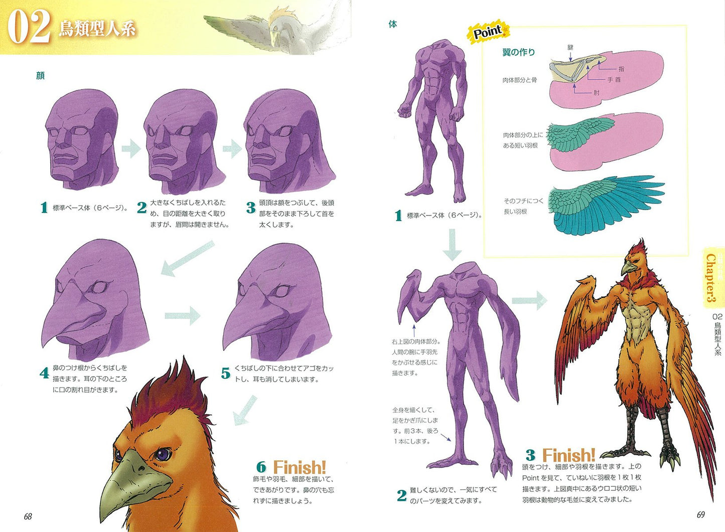 How to draw a creature that thinks by combining people and animals