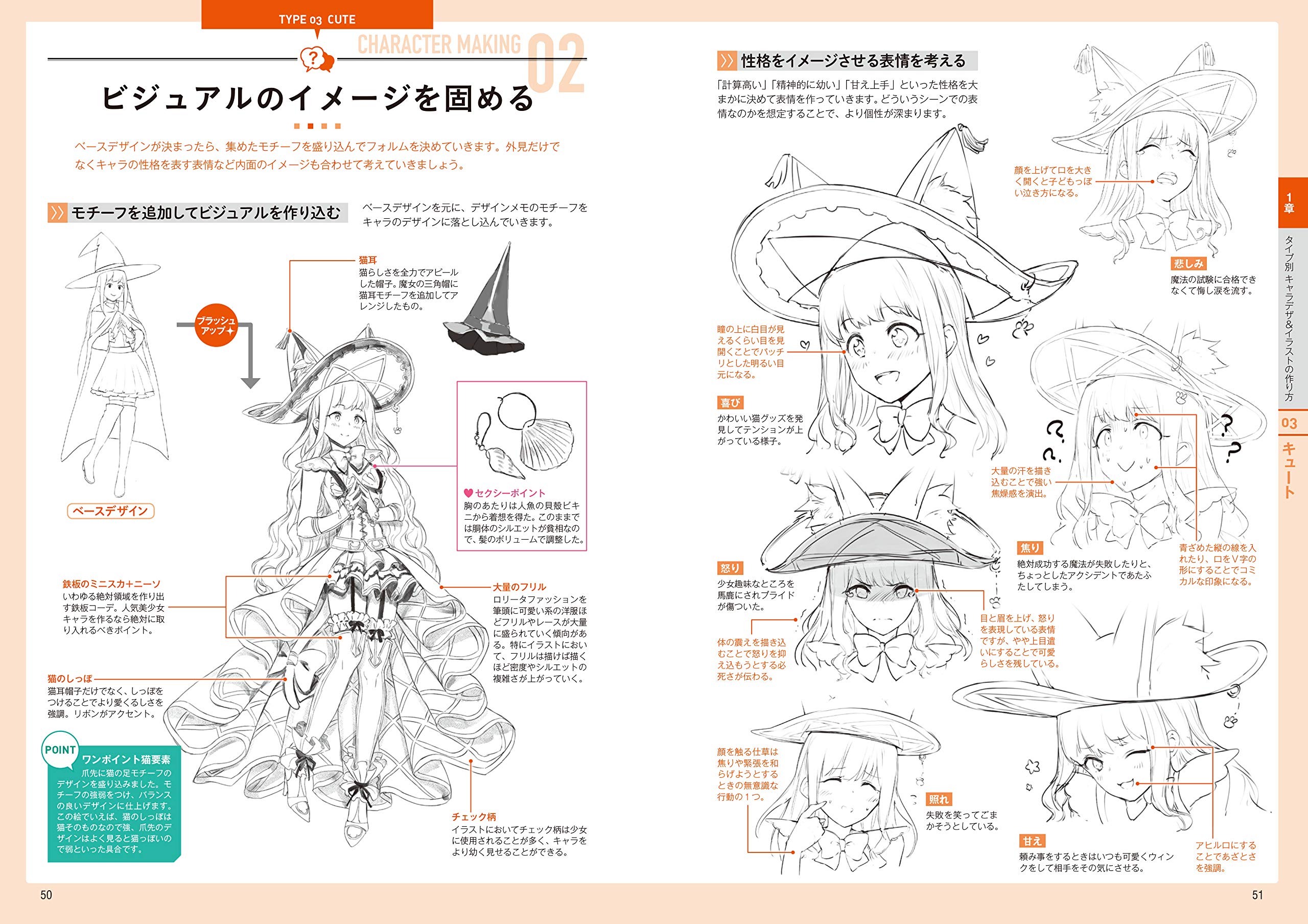 ArtStation - character concept game/comic/manga/anime styles CHARACTER SHEET