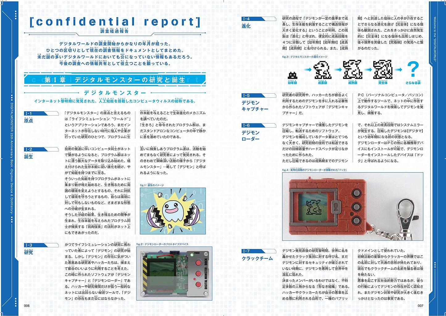 DIGITAL MONSTER 25th Anniversary Book Digimon Device & Dot History