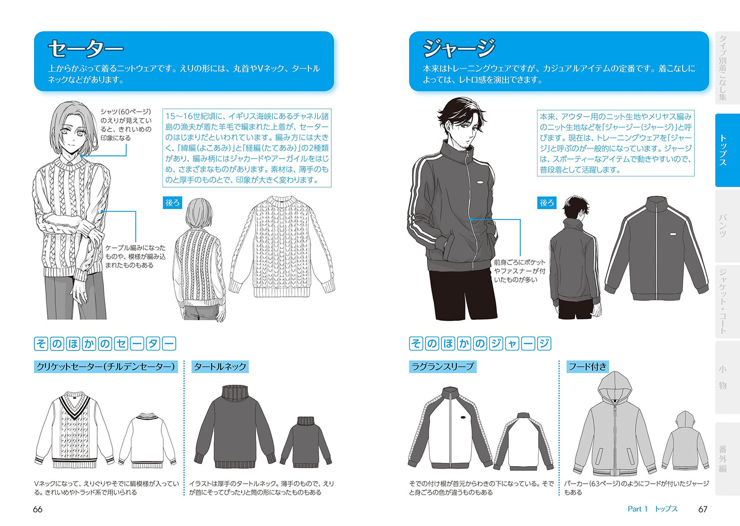 Manga Character Clothing Catalog for Boys