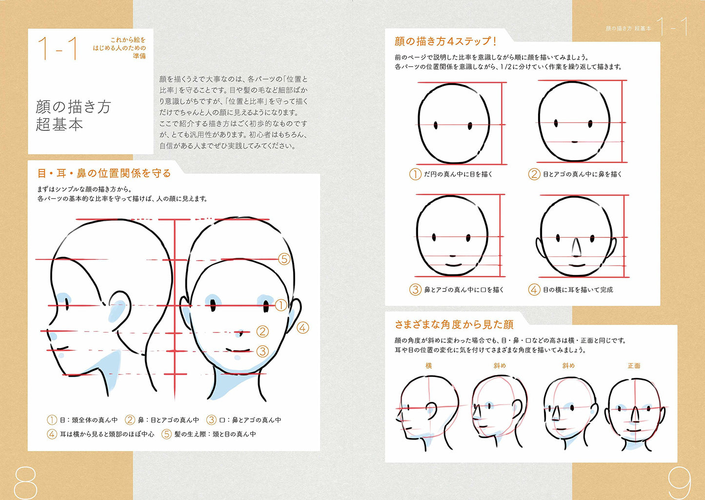 Character drawing technique that makes it possible to draw anything at the fastest