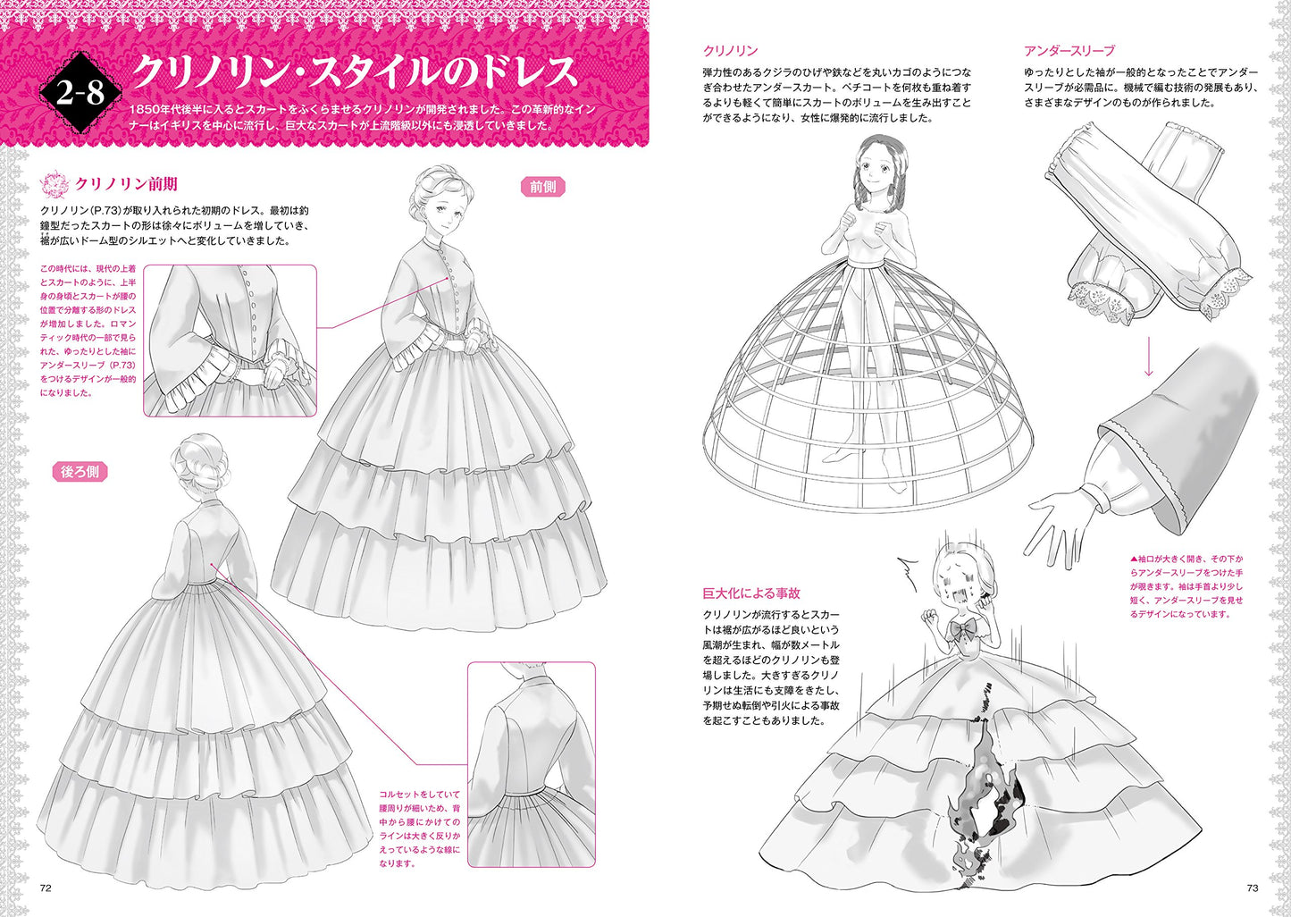 Let's Draw a Princess Dress