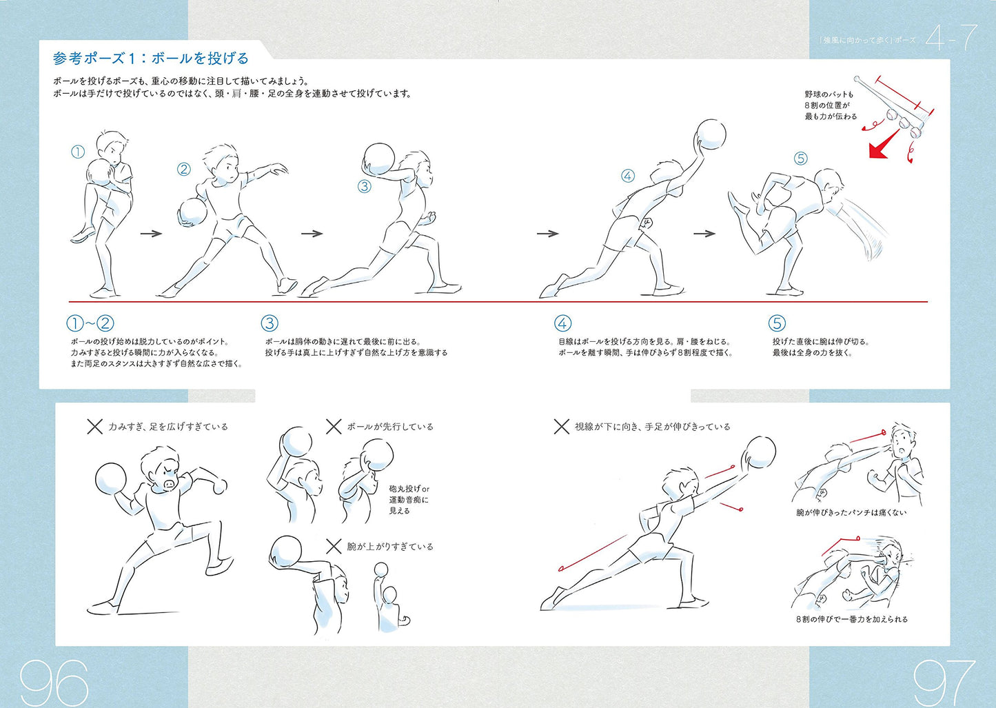 Character drawing technique that makes it possible to draw anything at the fastest