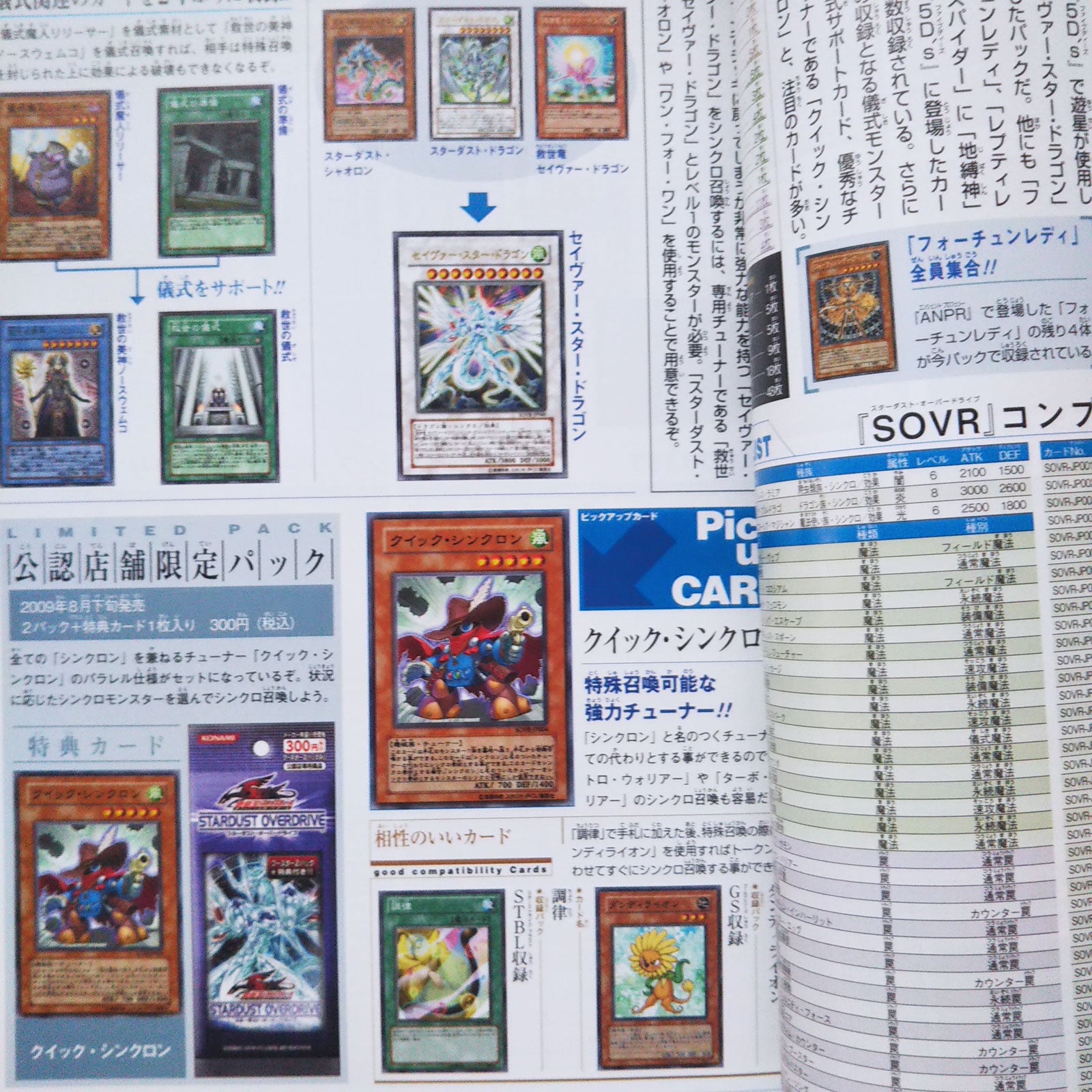 Yu-Gi-Oh! Official Card Game Duelmonsters Master Guide 3 – MOYASHI ...