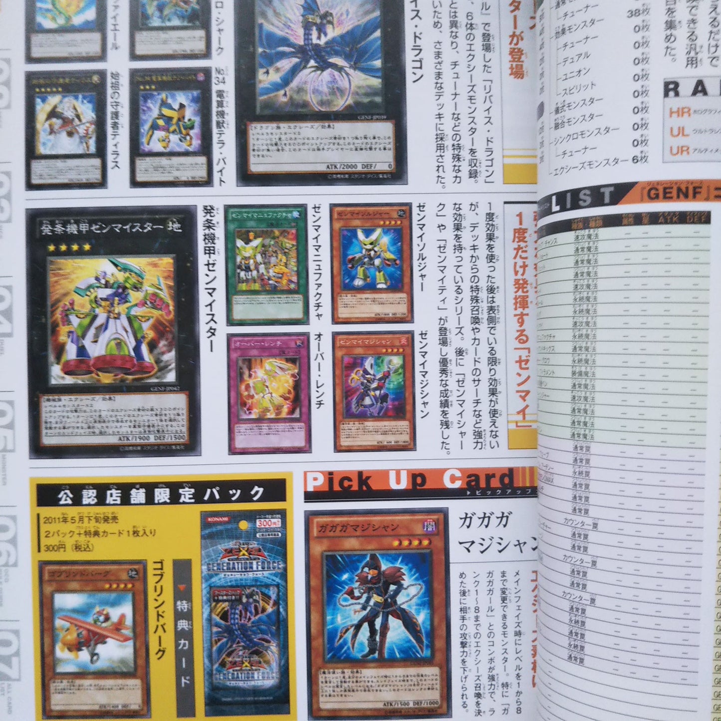 Yu-Gi-Oh! Official Card Game Duelmonsters Master Guide 4