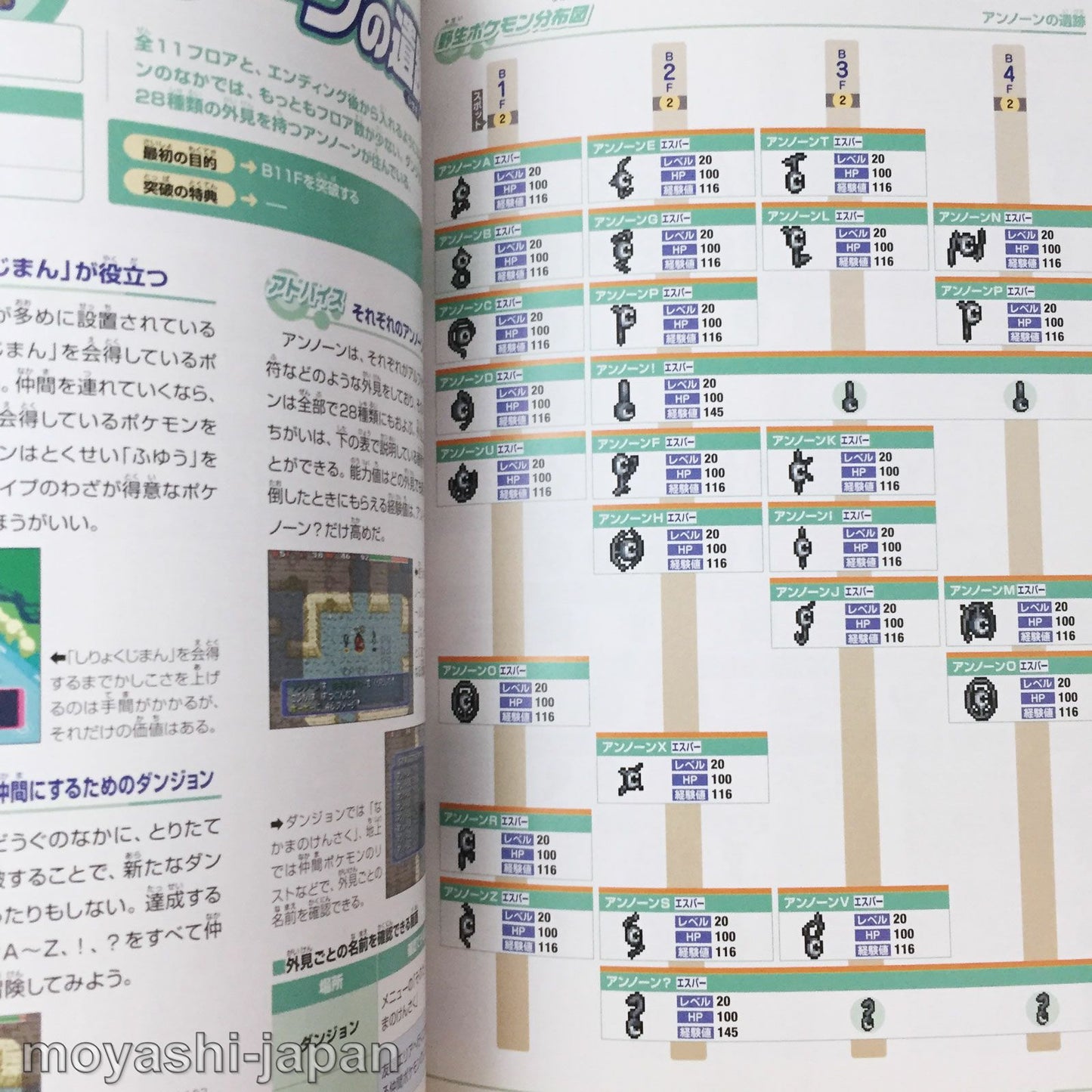 Pokemon Fushigi No Dungeon Ao No Kyuujotai, Aka no Kyujotai Official Perfect Guide