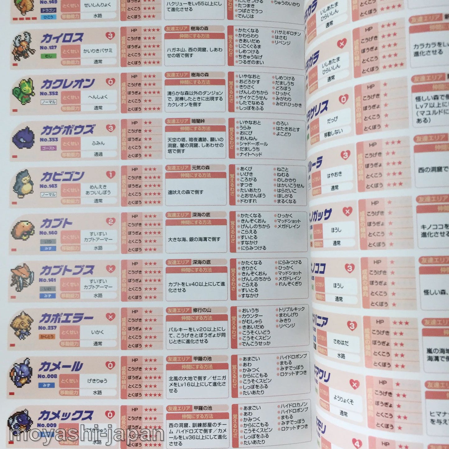 Pokemon Fushigi No Dungeon Ao No Kyuujotai, Aka no Kyujotai Official Perfect Guide