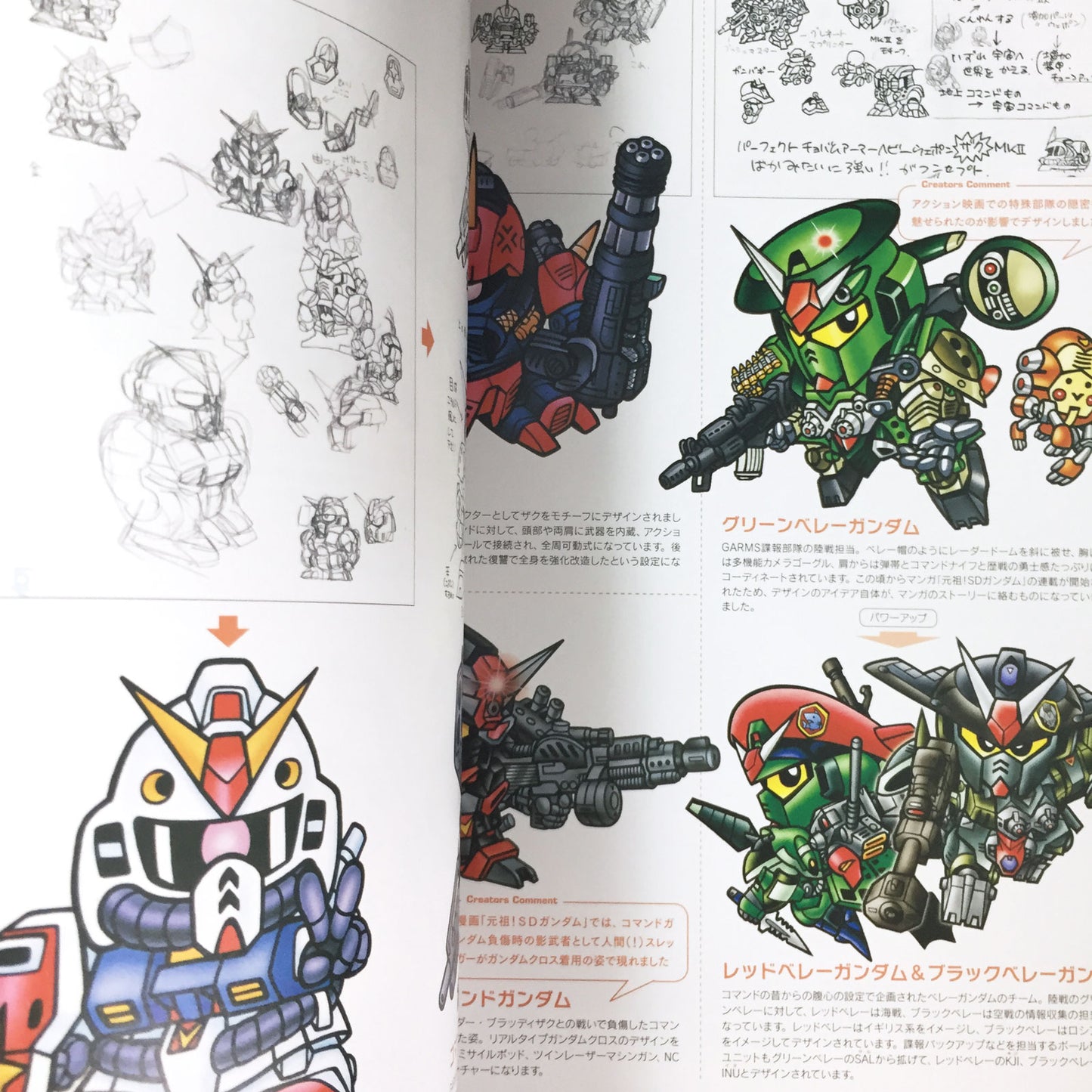 SD Gundam Design Works