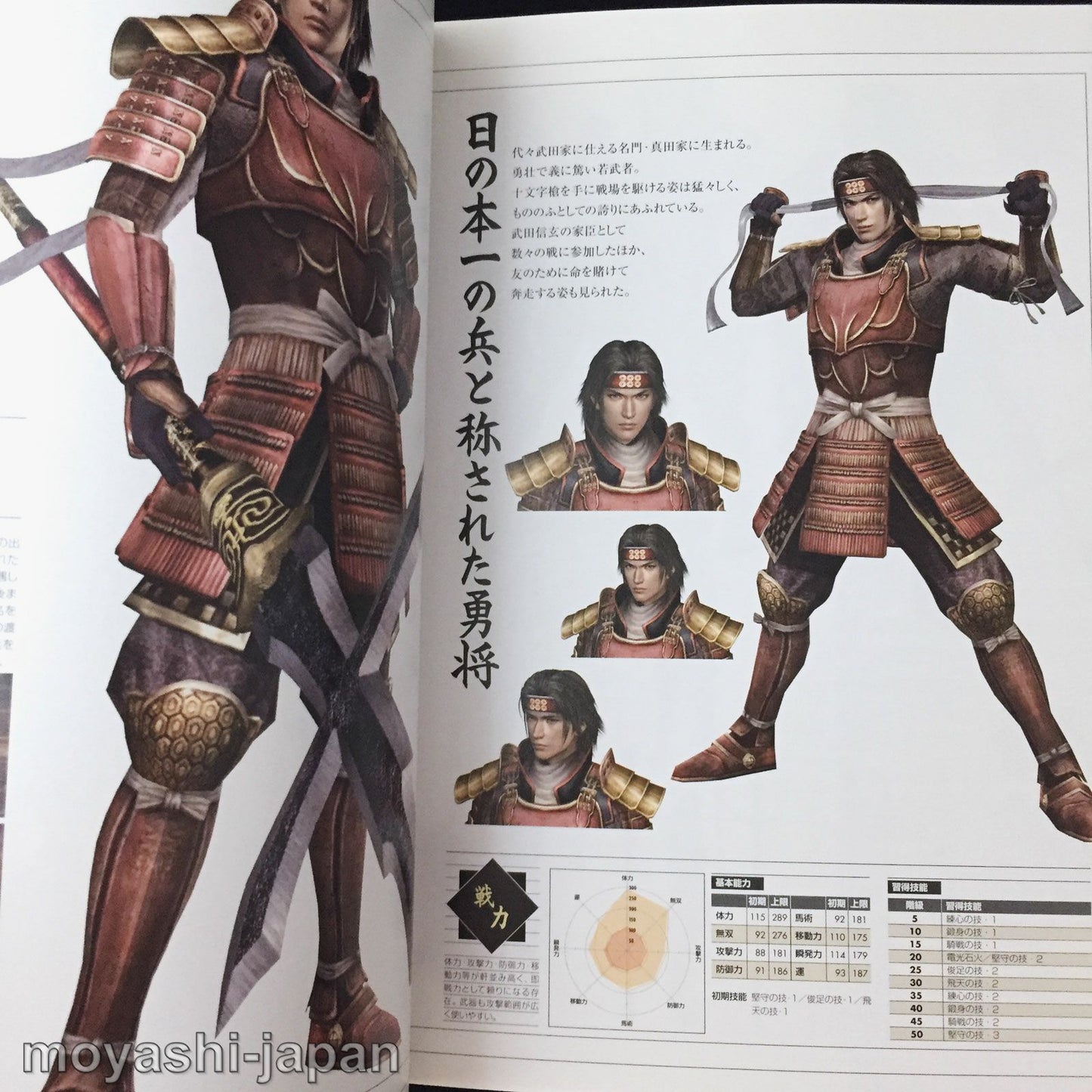 Sengoku Musou 2 Official Data Book ( Samurai Warriors)