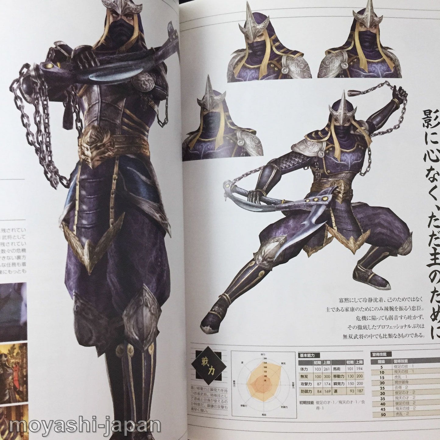 Sengoku Musou 2 Official Data Book ( Samurai Warriors)