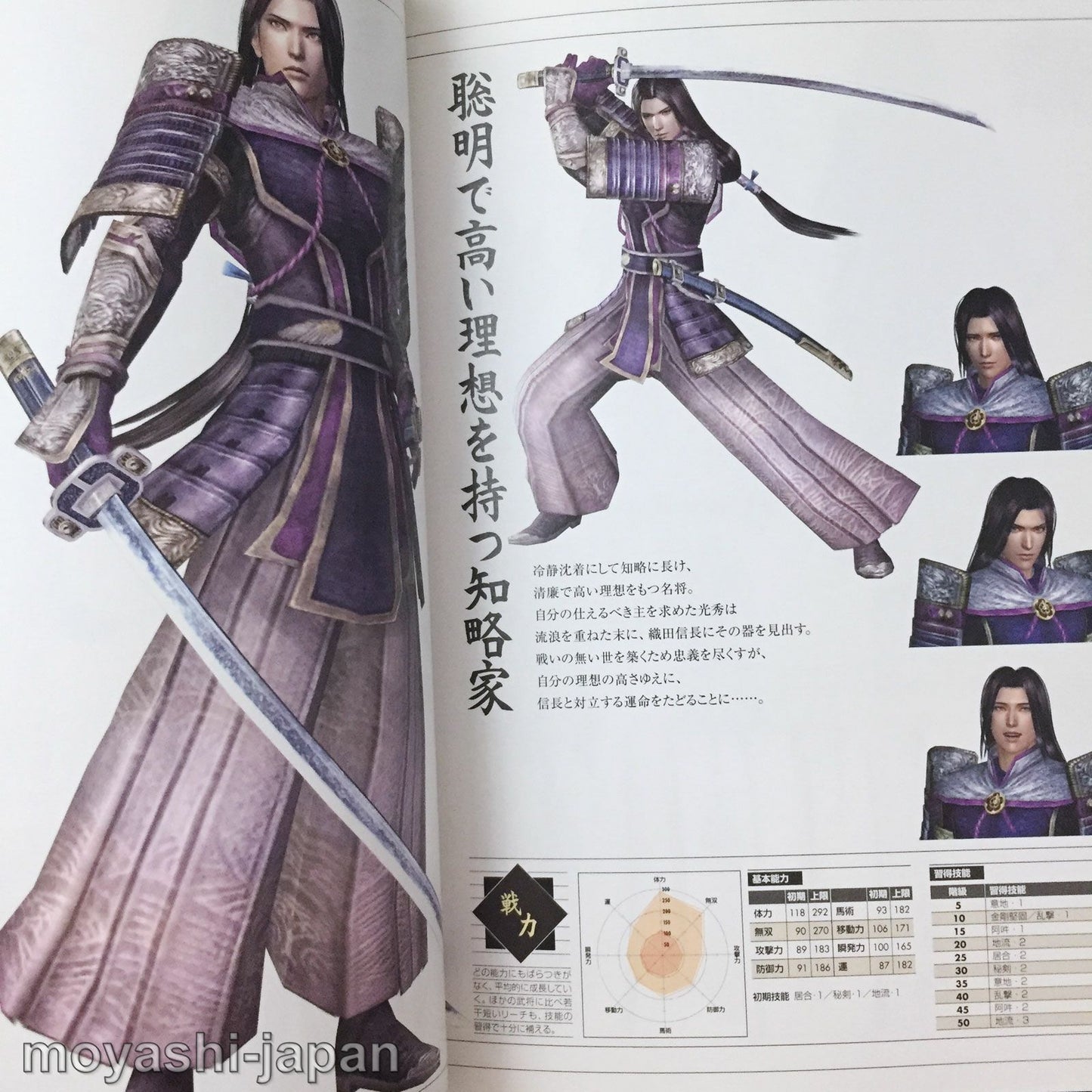 Sengoku Musou 2 Official Data Book ( Samurai Warriors)