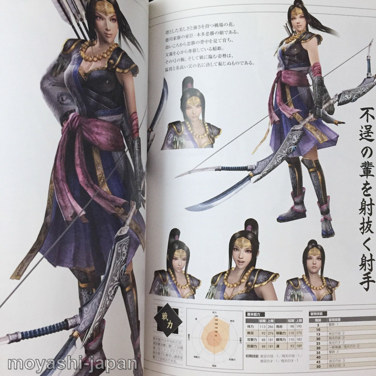 Sengoku Musou 2 Official Data Book ( Samurai Warriors)