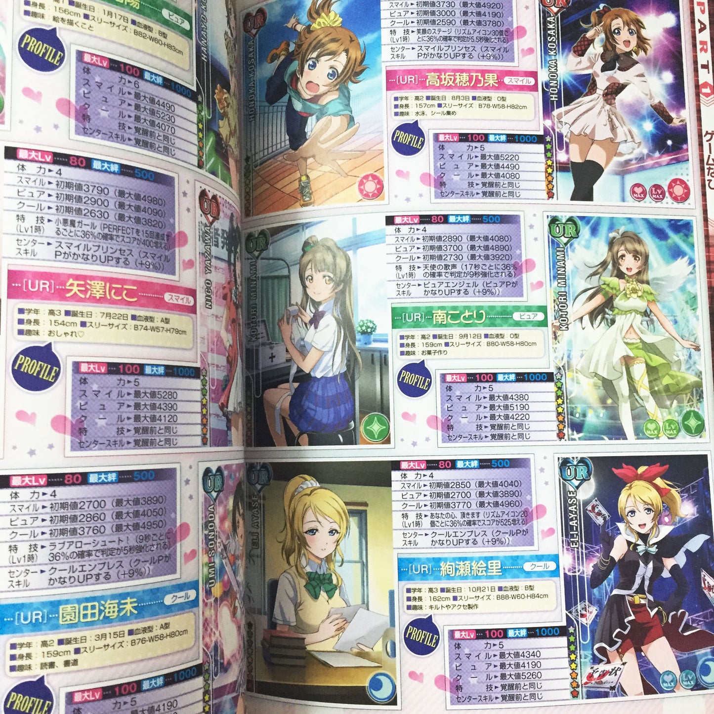 LOVE LIVE School Idol Festival Official Guide Book