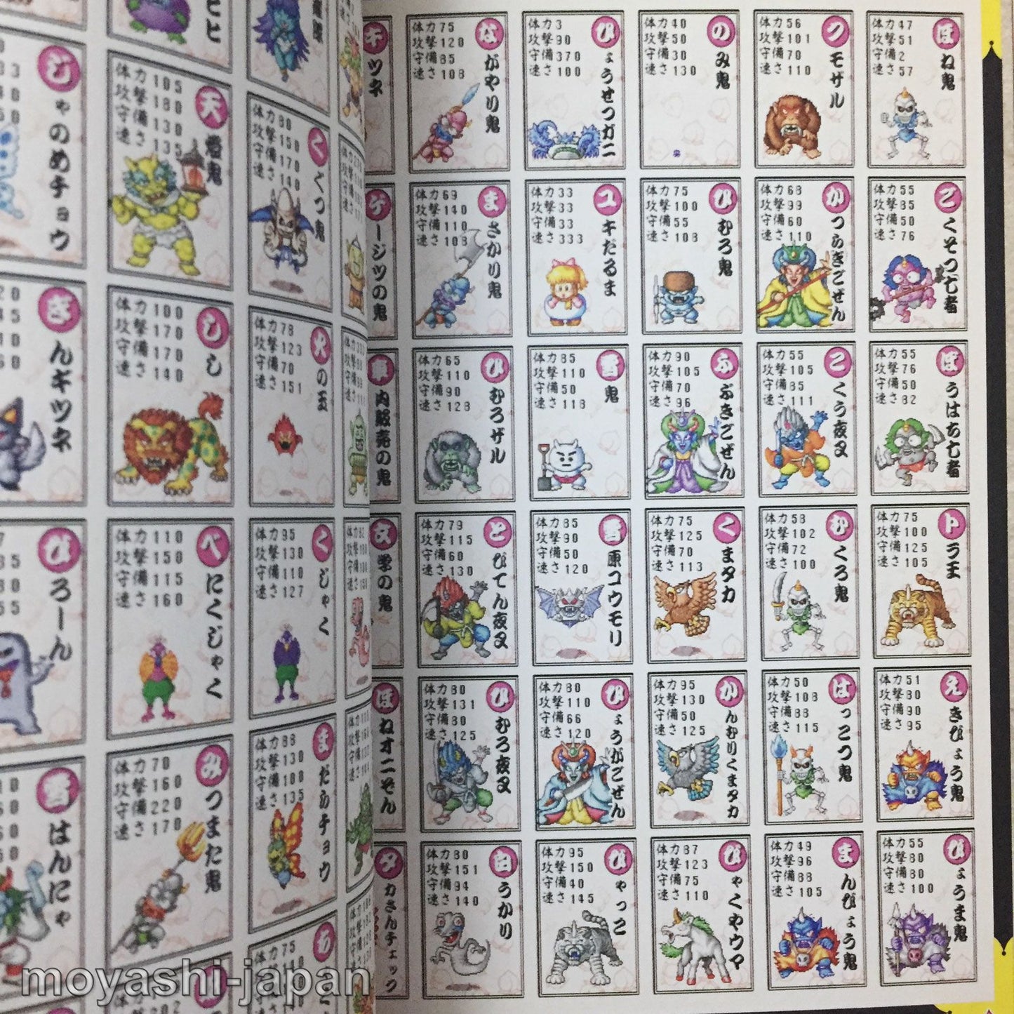 Momotaro Densetsu Perfect Guide Book