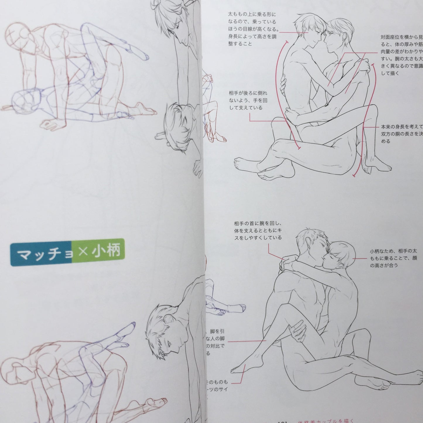The first BL drawing basics and techniques