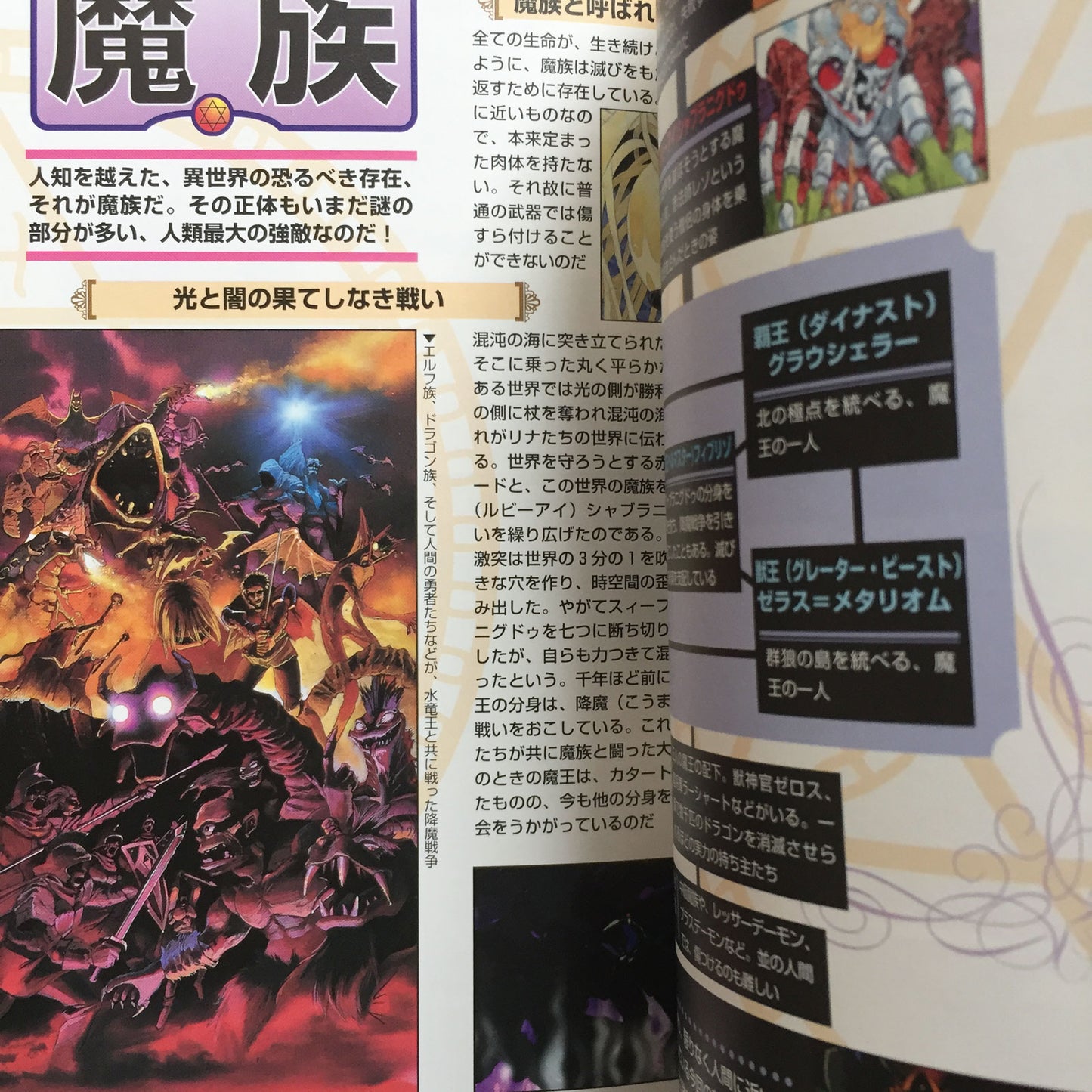 Slayers Royal Official Strategy Guide Book