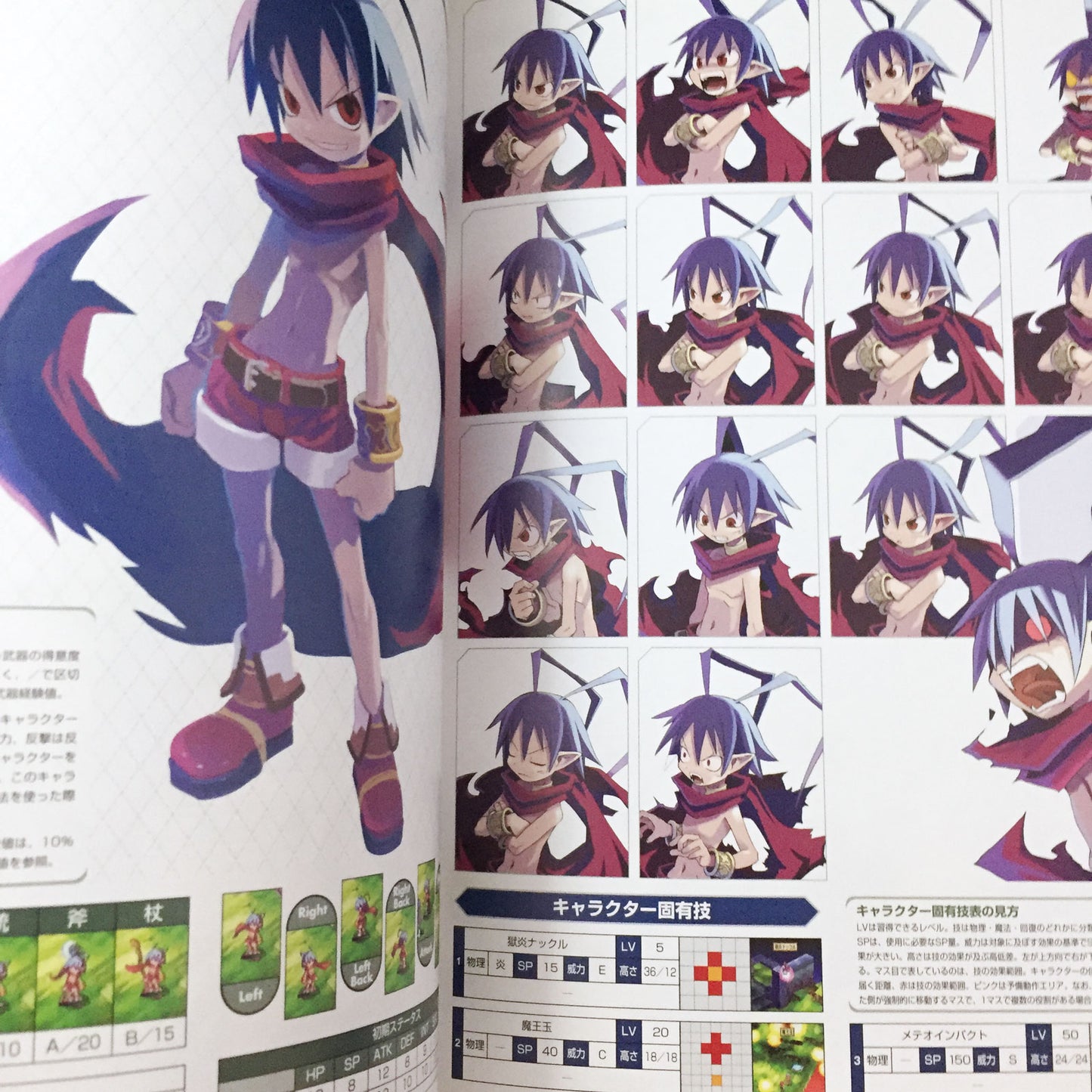 Disgaea Hour of Darkness Character Collection