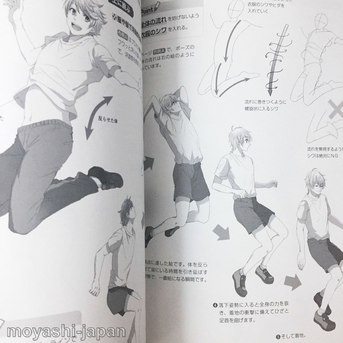 How To Draw Men's Moe Characters: Gestures and Poses