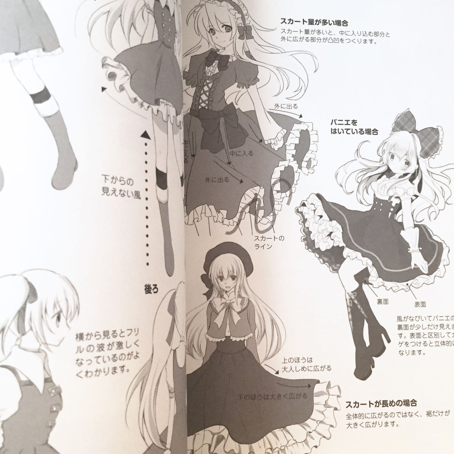 How To Draw Moe Lolita Fashion, From basic body to costume