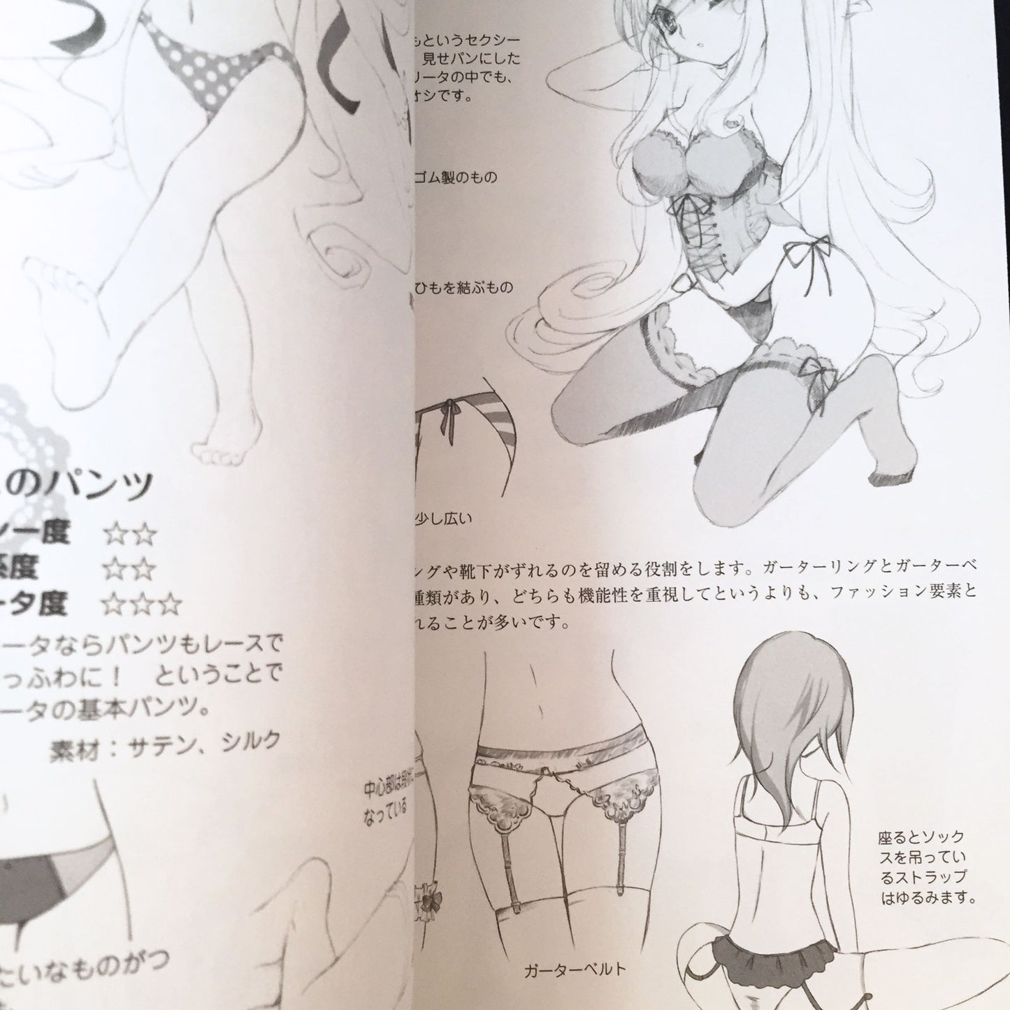 How To Draw Moe Lolita Fashion, From basic body to costume