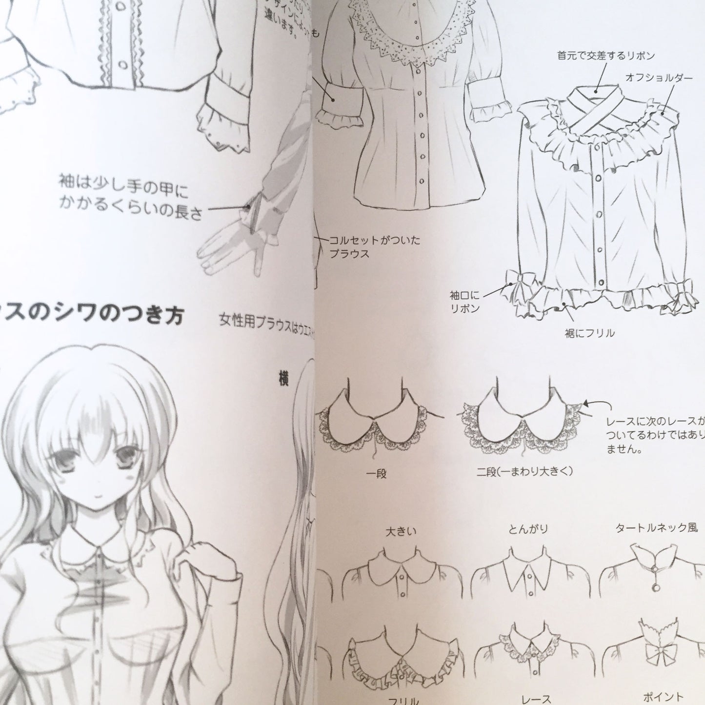 How To Draw Moe Lolita Fashion, From basic body to costume