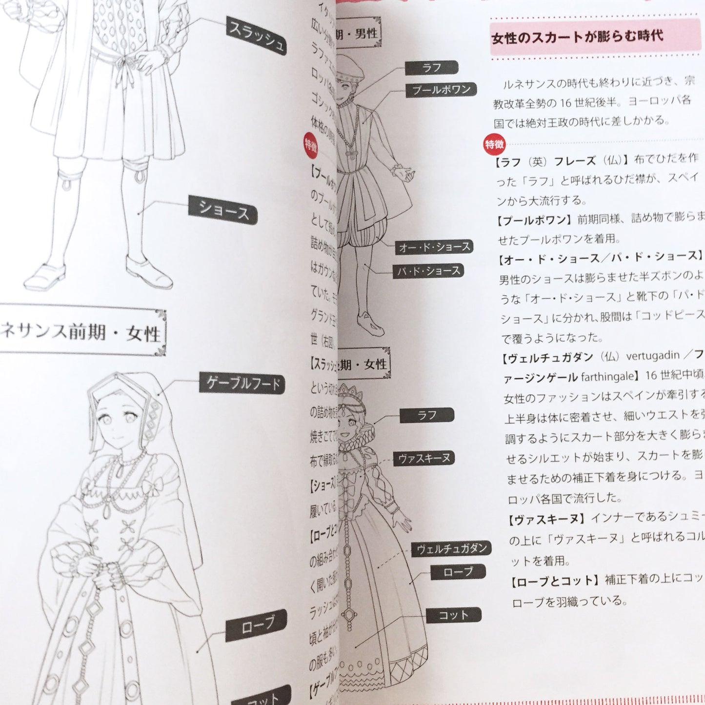 Manga Character European Costume Materials