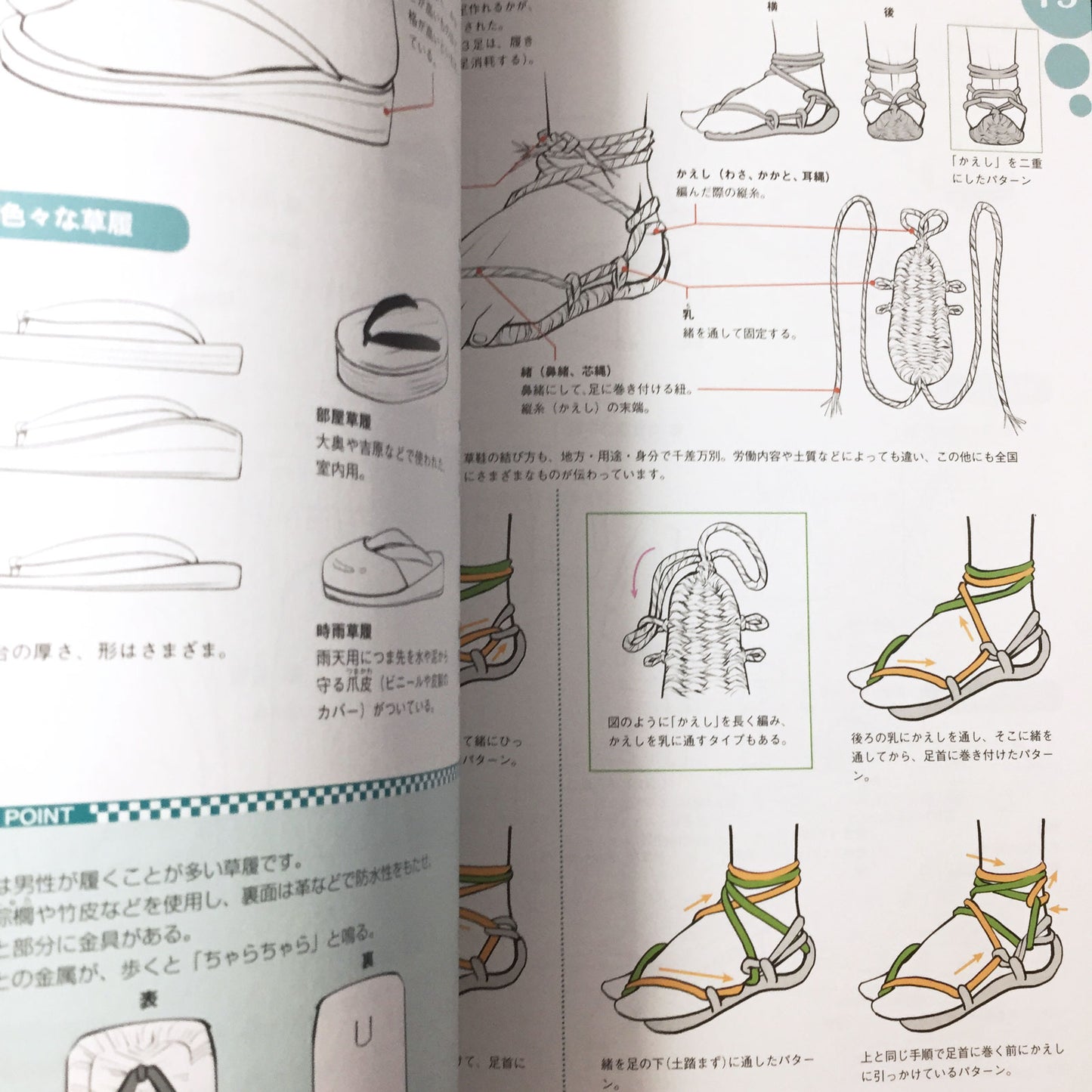 How To Draw Wasou (Japanese Traditional Clothing)