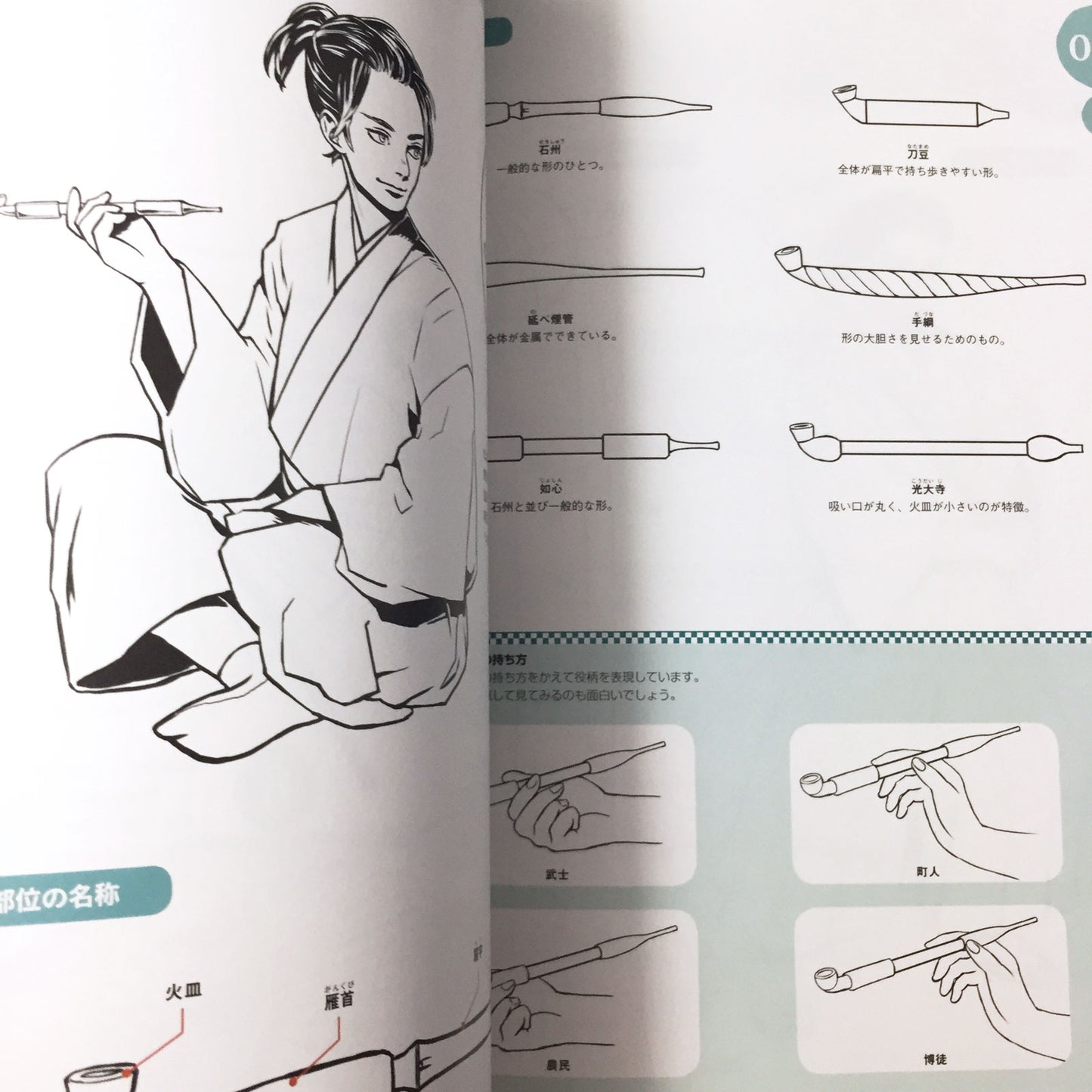 How To Draw Wasou (Japanese Traditional Clothing)