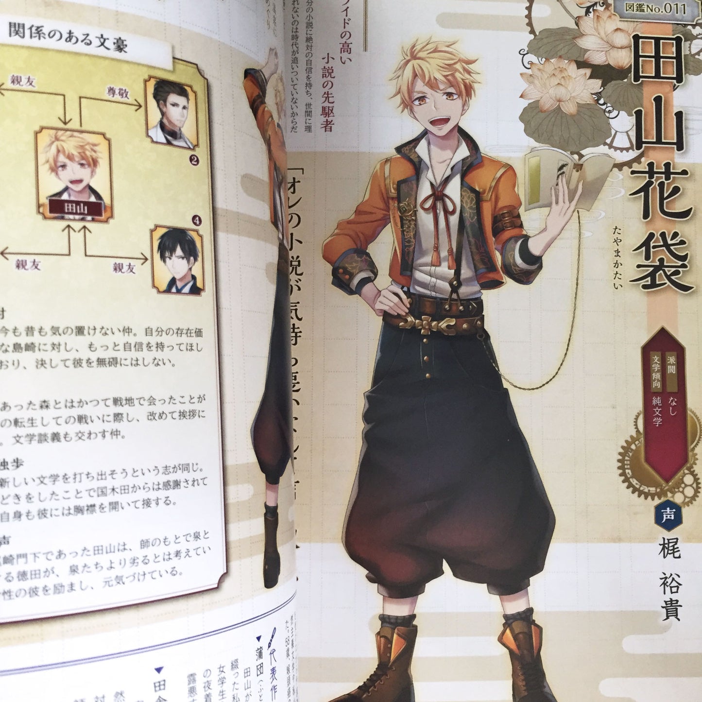 Bungo to Alchemist Official Character Book
