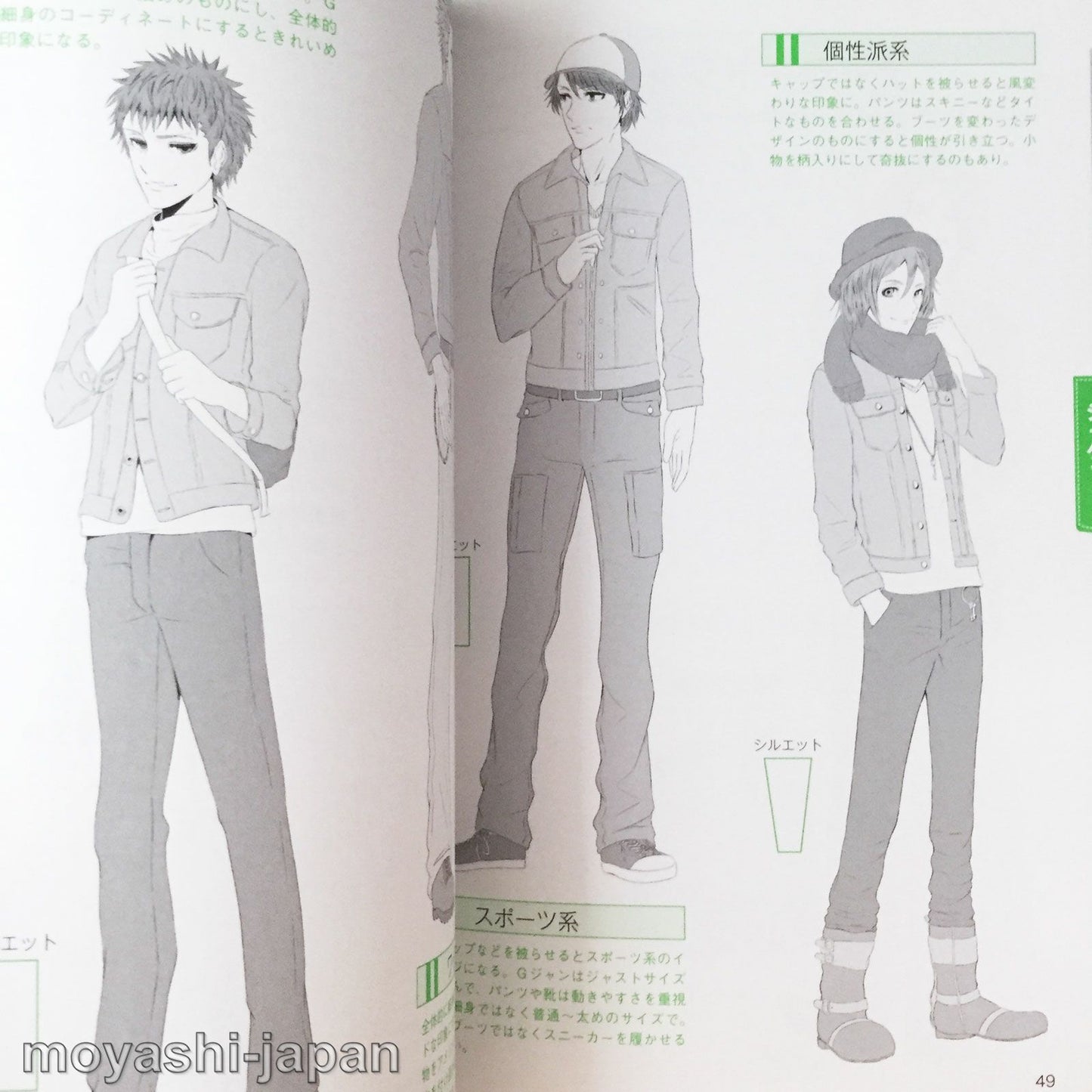 Manga Character Clothing Materials <Men's casual >