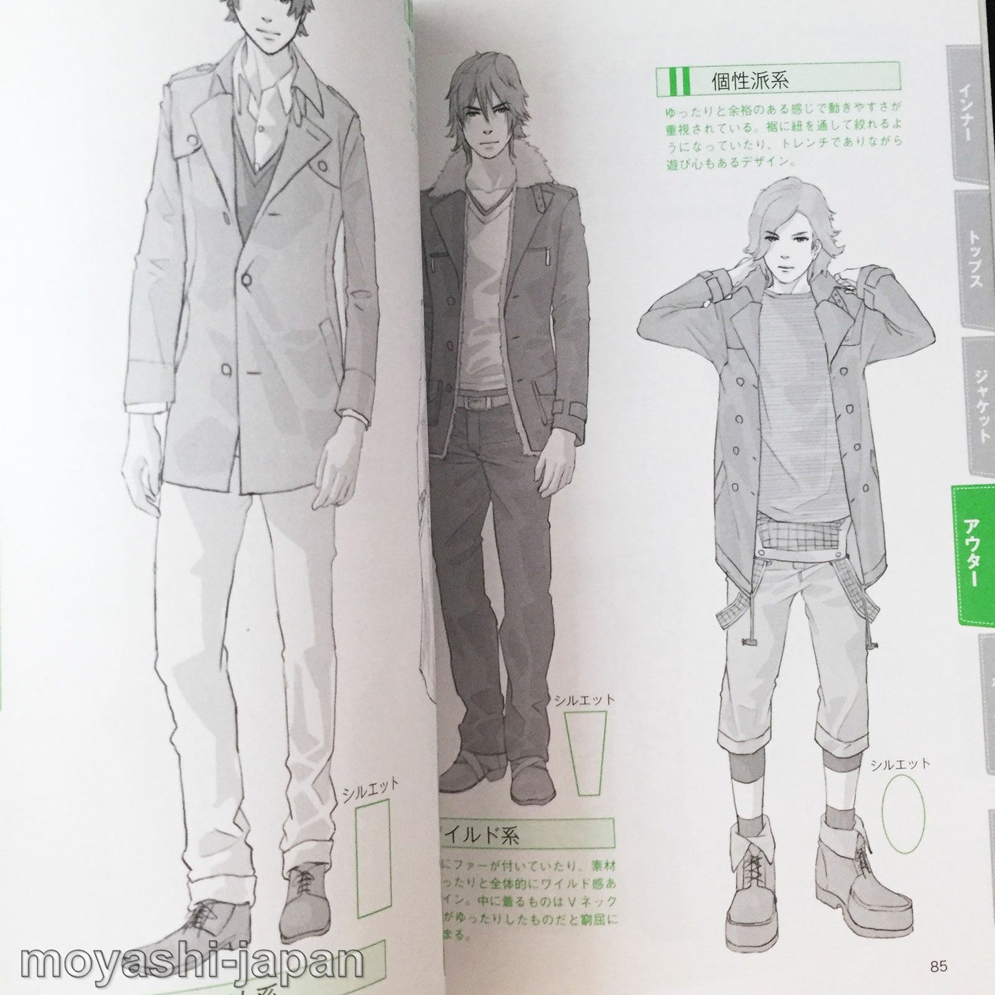 Manga Character Clothing Materials <Men's casual >