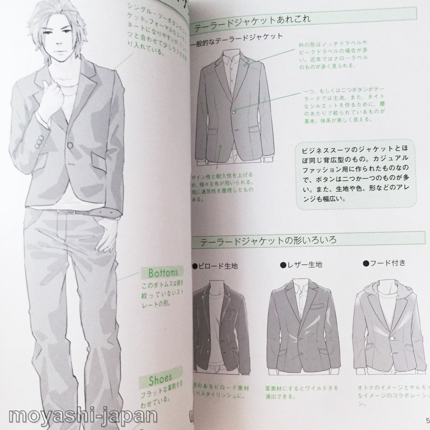 Manga Character Clothing Materials <Men's casual >